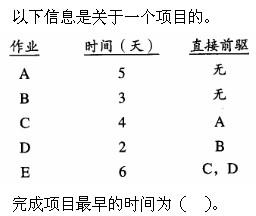 题目图片