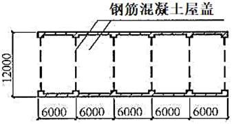 题目图片