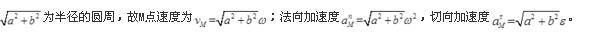 题目图片