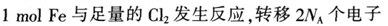 题目图片