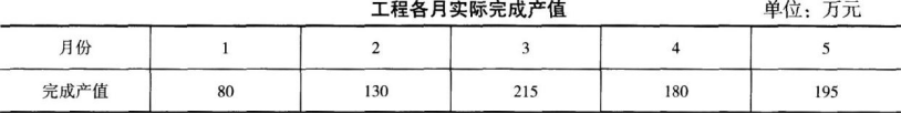 题目图片