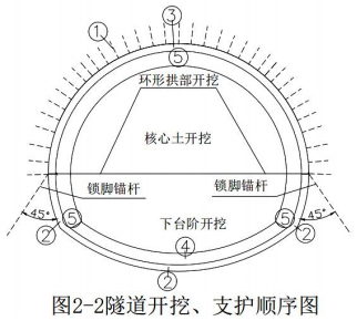 题目图片