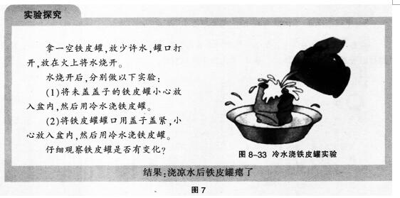 题目图片