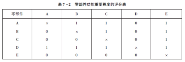 题目图片