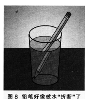 题目图片