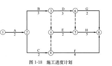 题目图片