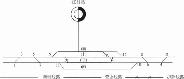 题目图片