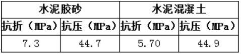 题目图片