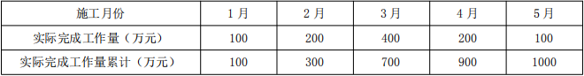 题目图片