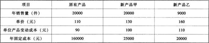 题目图片