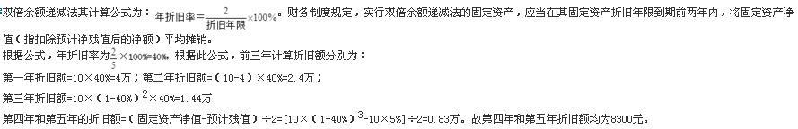 题目图片