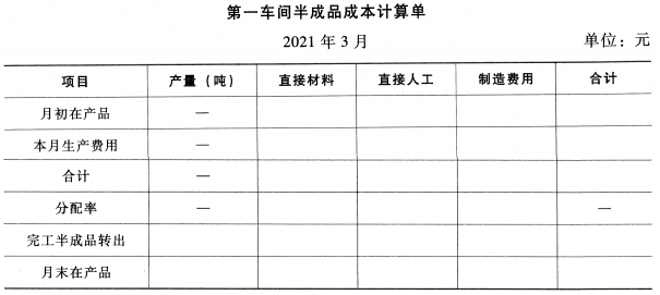 题目图片