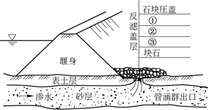 题目图片