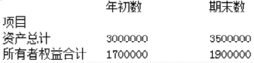 题目图片