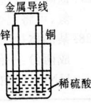 题目图片
