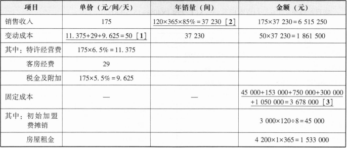 题目图片