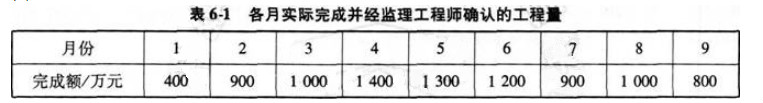 题目图片