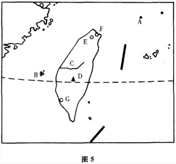 题目图片