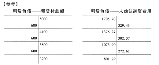 题目图片