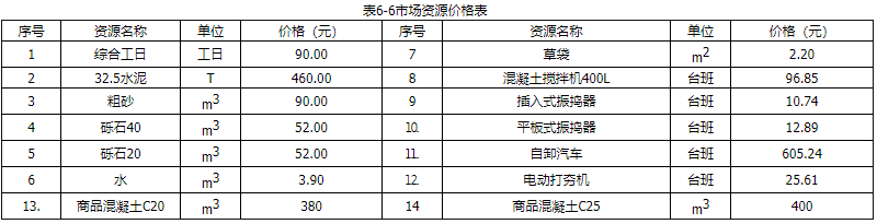 题目图片