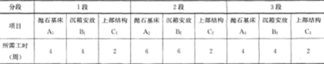 题目图片