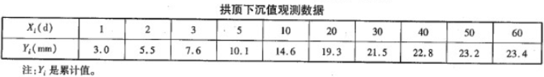题目图片