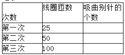 题目图片