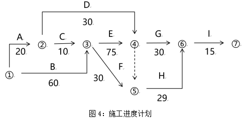 题目图片