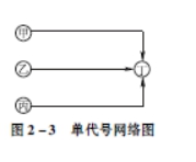 题目图片
