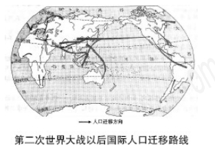 题目图片