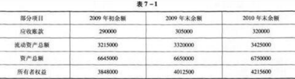 题目图片