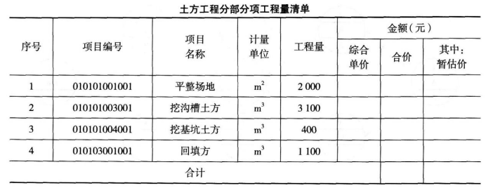 题目图片