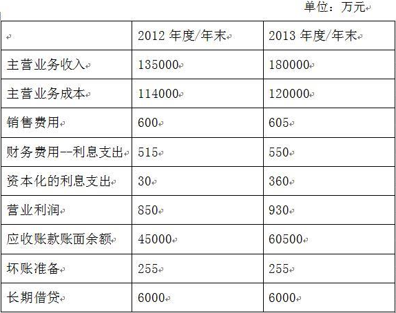 题目图片