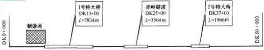 题目图片