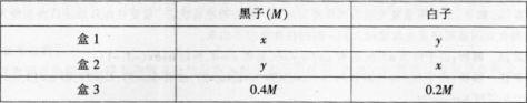 题目图片
