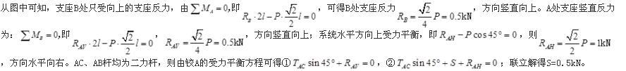 题目图片
