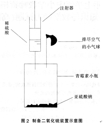 题目图片
