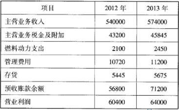 题目图片