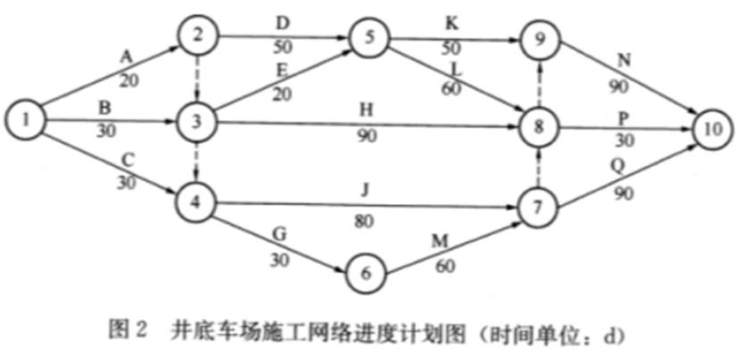 题目图片