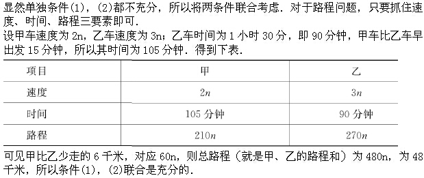 题目图片