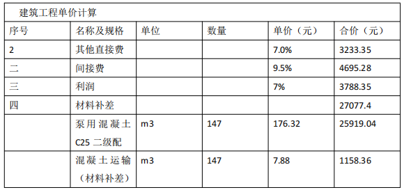 题目图片