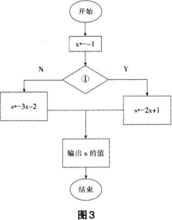 题目图片