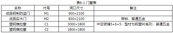 题目图片