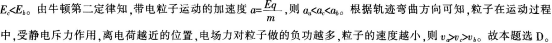 题目图片