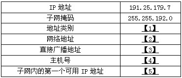 题目图片