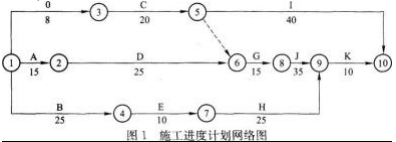 题目图片