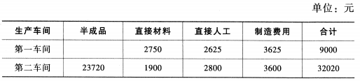 题目图片