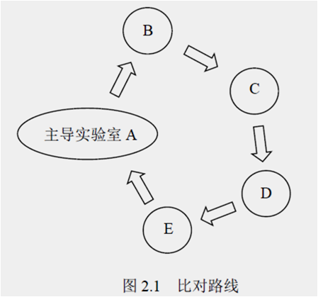 题目图片