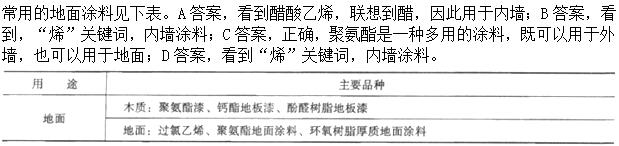 题目图片