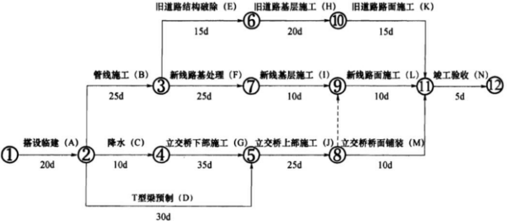 题目图片